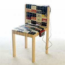 Furniture Materials